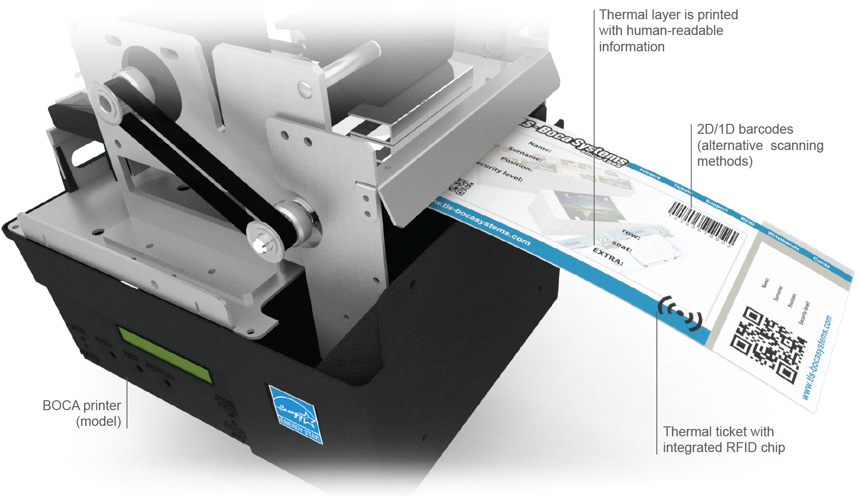 Ticket printing outlet machine